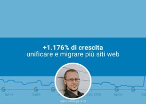+1176% di crescita grazie al merge e migrazione di siti web