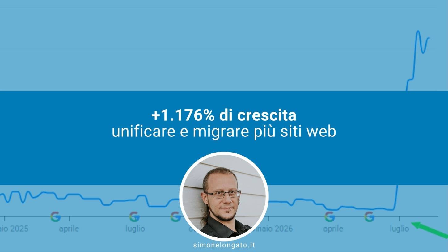 +1176% di crescita grazie al merge e migrazione di siti web