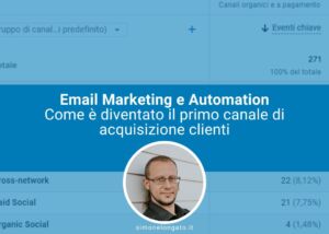 Risultati email marketing automation