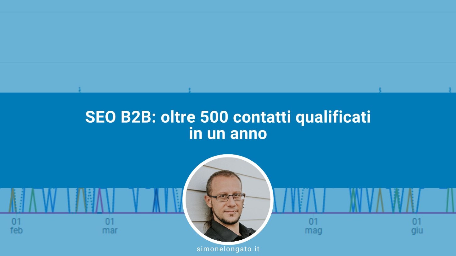 seo b2b