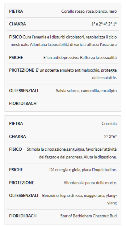 sviluppatore e programmatore codice ottimizzazione per mobile